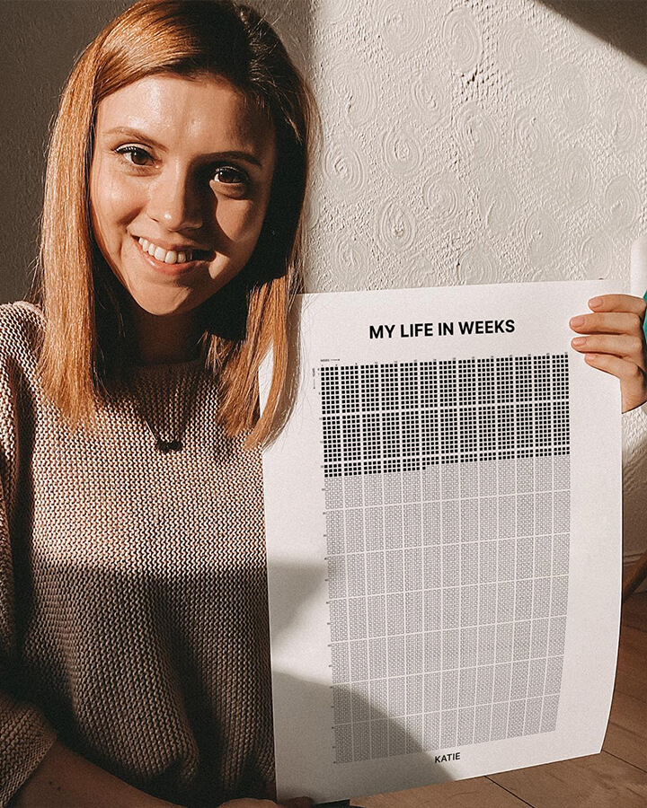 The Life Dots Starting Living Fully One Square At A Time The Life Dots Starting Living Fully One Square At A Time